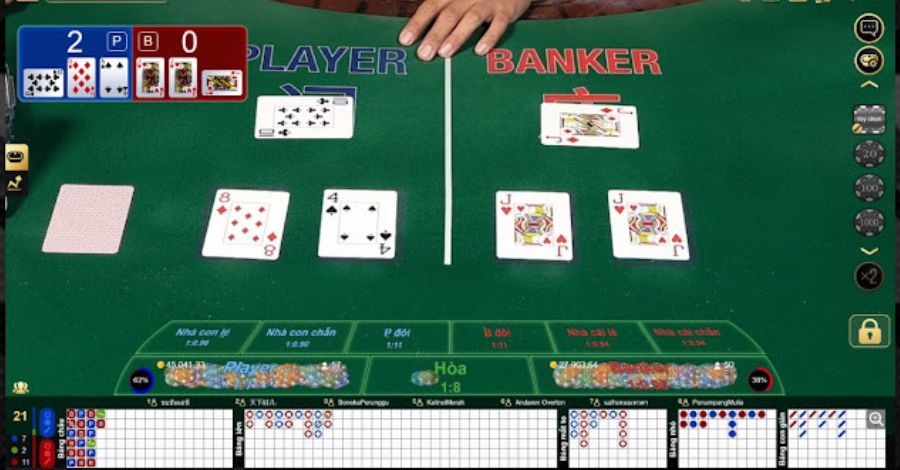 Các thế bài Baccarat hiệu quả nhất 2025 cho người chơi