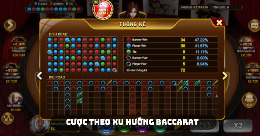 Cược theo xu hướng mang đến cơ hội thắng cao
