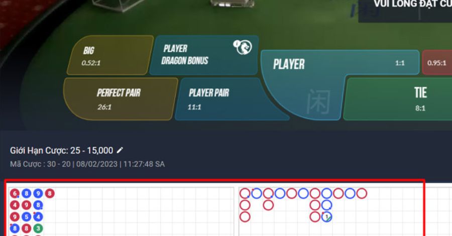Đánh giá vai trò của các nhóm kéo Baccarat